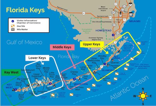 Florida Keys Boating Guide