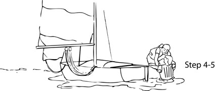 Sailing Capsize Scoop Method