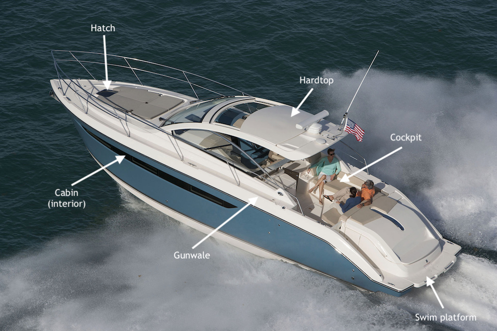 yacht and boat parts