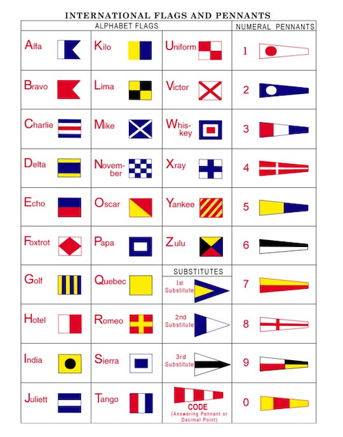 nautical flags and pennants