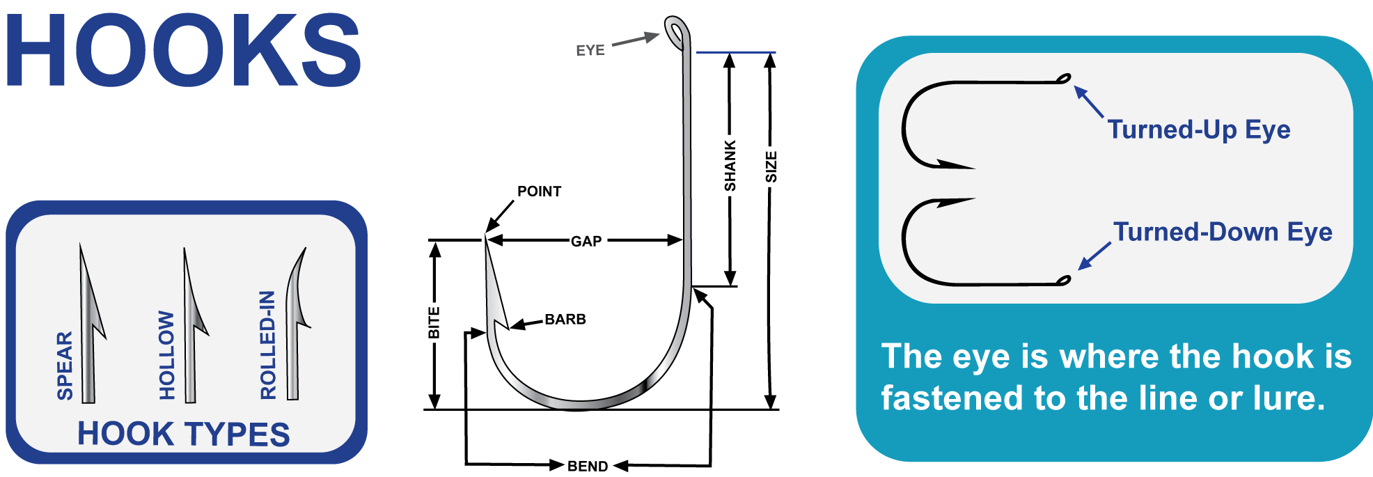 Freshwater Fishing Hooks