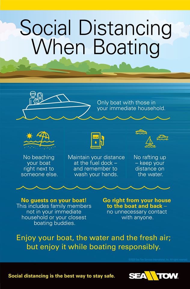 boating during coronavirus restrictions & social distancing