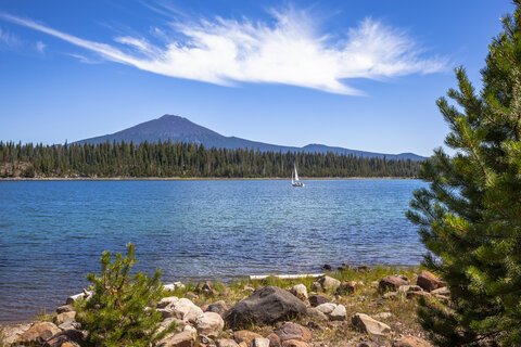 Boating-In-Oregon